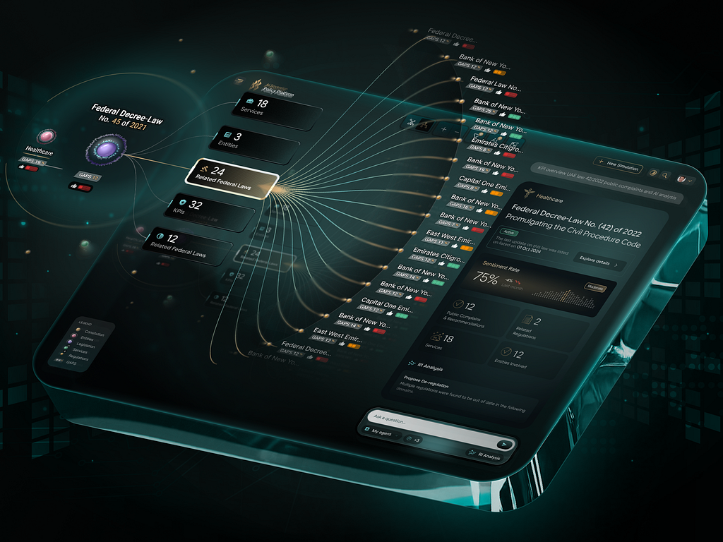 Cinematic copy trading network concept